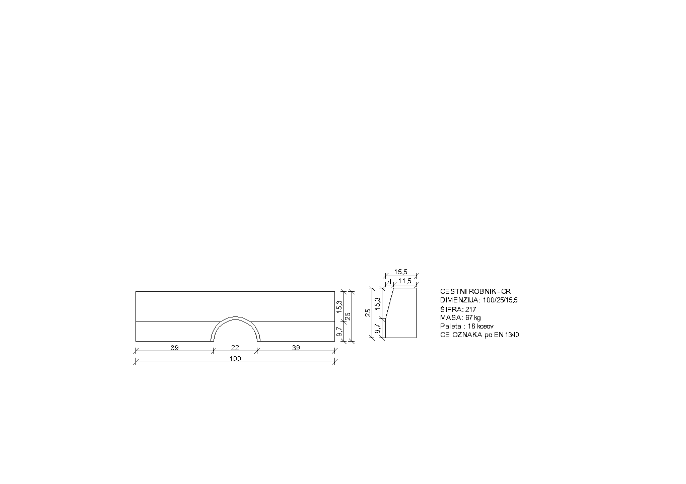 217